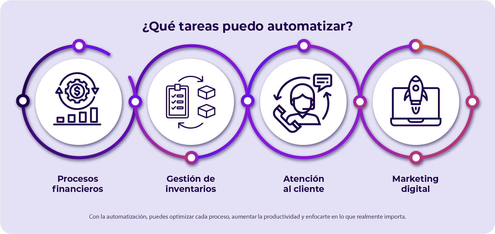 Recurso 15 Recurso 15